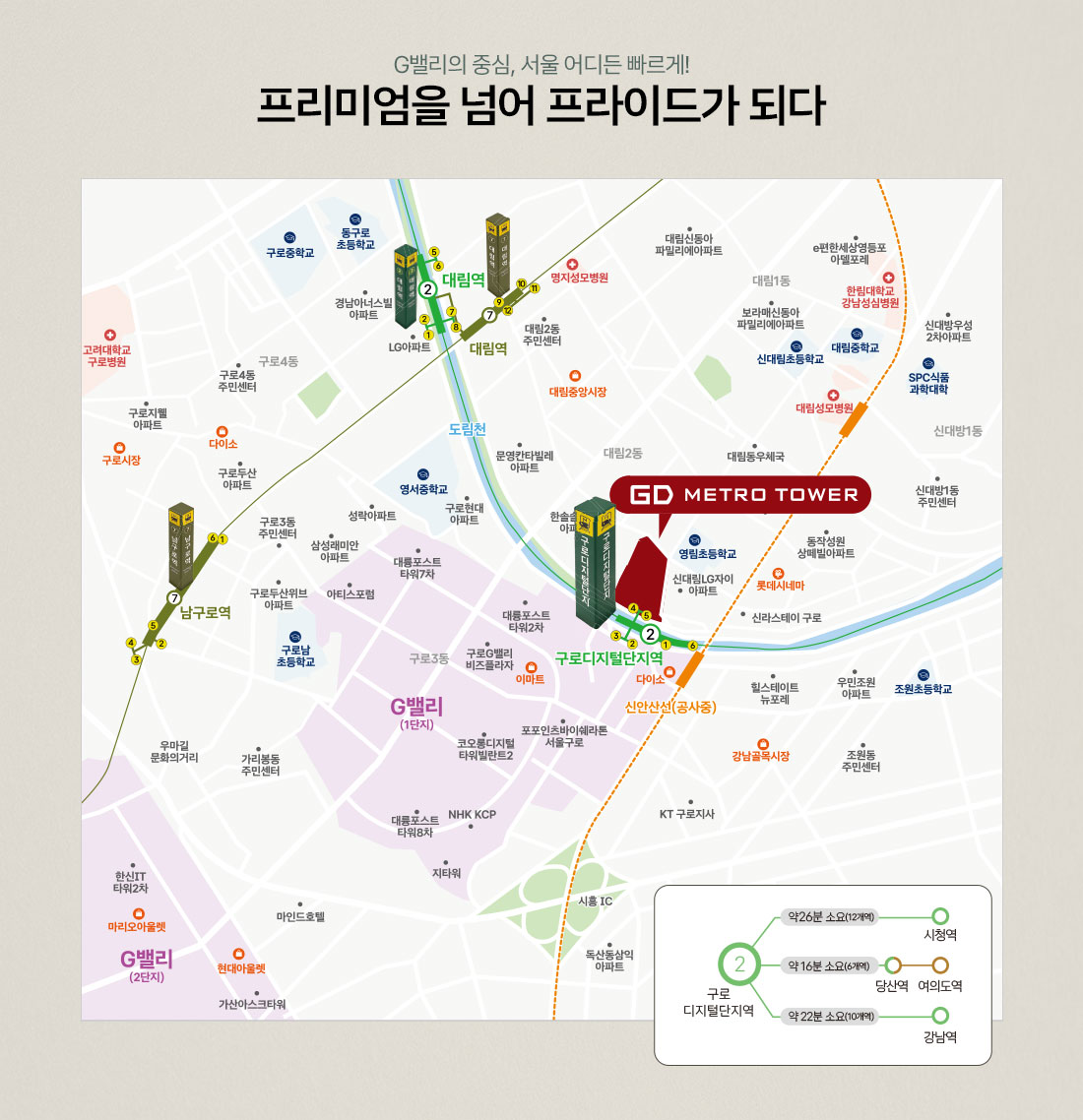 입지환경