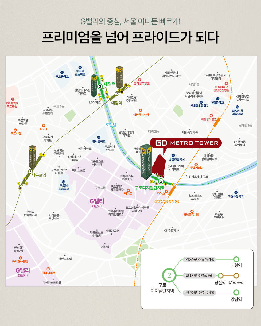입지환경