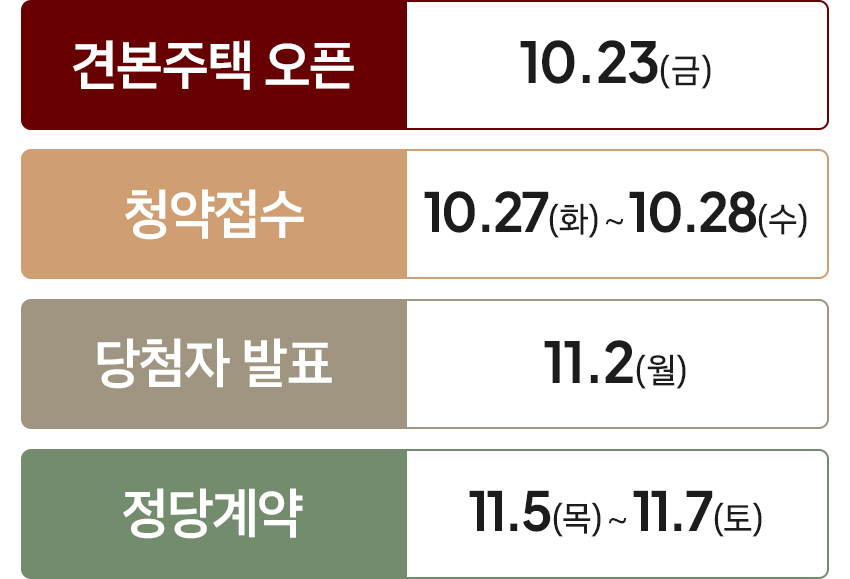 분양일정